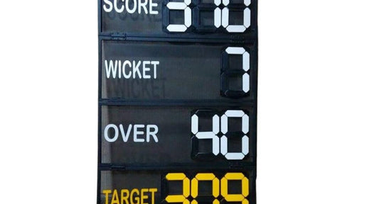 Cricket Scoreboard-Mini - Manual